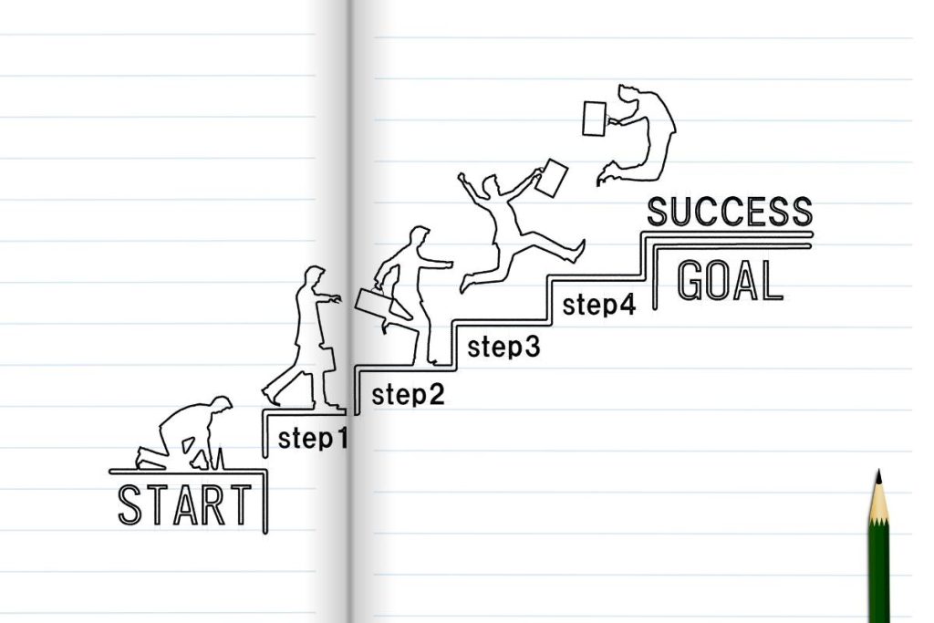 Are Habits and Goals the Same Thing? 11 Surprising Truths Most People Learn Too Late